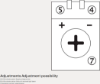 Picture of Fotoandur Objektilt (BGS), Sn5...250mm, PNP, Light/Dark, IP67, 2m kaabel 3-wire, SICK 